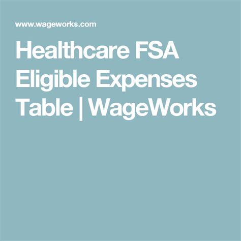 Wageworks fsa login - Flexible Spending Accounts (FSA) help you save money by allowing you to use pre-tax dollars to pay for eligible expenses. Participants save an average of 30% on eligible expenses. MSU’s FSA vendor is HealthEquity/WageWorks and they offer two kinds of FSAs. The Health Care FSA can be used for eligible medical expenses.